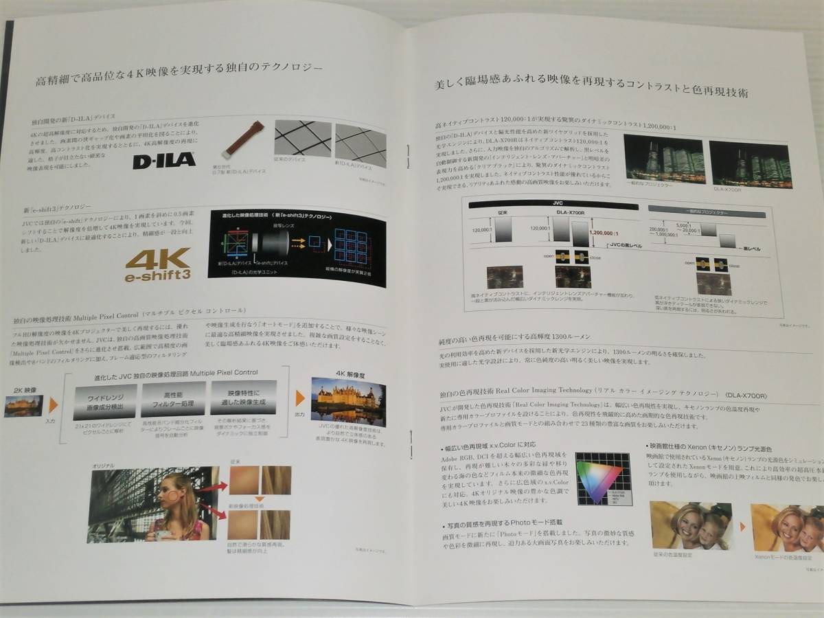 [ catalog only ]JVC D-ILA home theater projector general catalogue 2014.3 4K e-shift3 DLA-X700R/DLA-X500R/DLA-X35