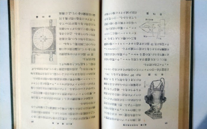 本物の Yahoo!オークション - 航空計器・佐々木達治郎・岩波全書14 その他