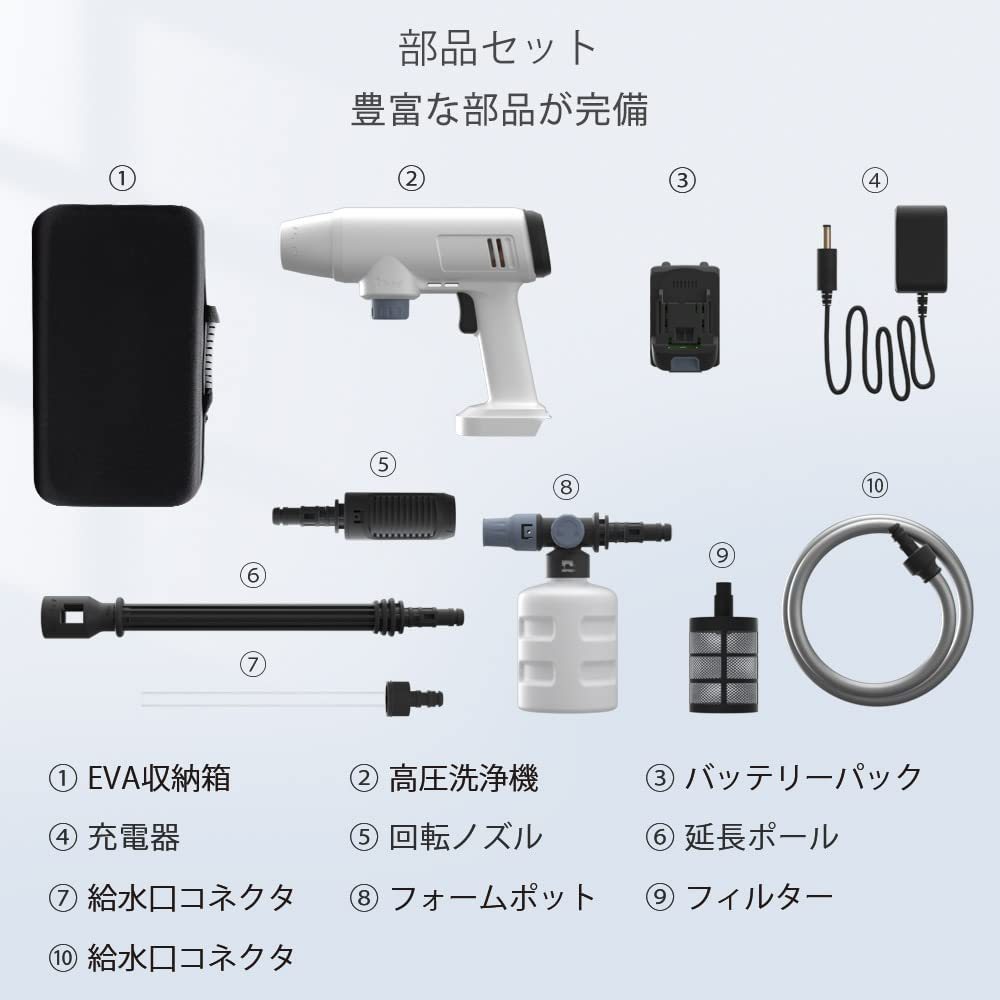 高圧洗浄機 20000mAh大容量バッテリー 洗車ガン 高性能ハイパワー 軽量コンパクト 自給式 洗車/庭/屋外/階段/外壁/ベランダ_画像6