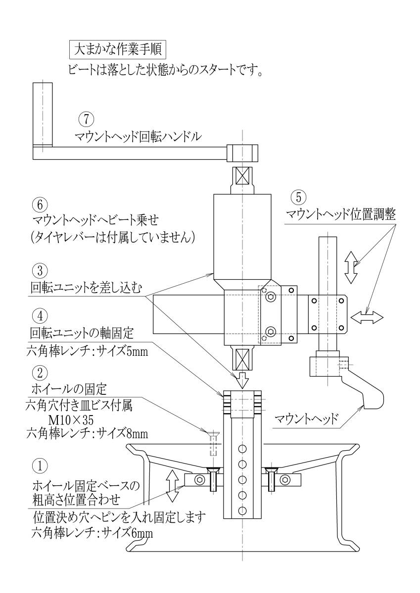 ポスト イット 目かくし用テープ 5×10mm MK6-5