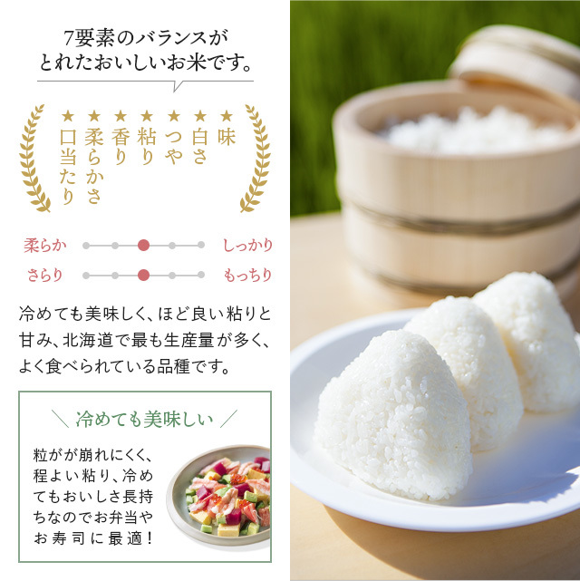 特別栽培米　ななつぼし【玄米】２０Ｋ　北海道比布町産地　令和３年産_画像4