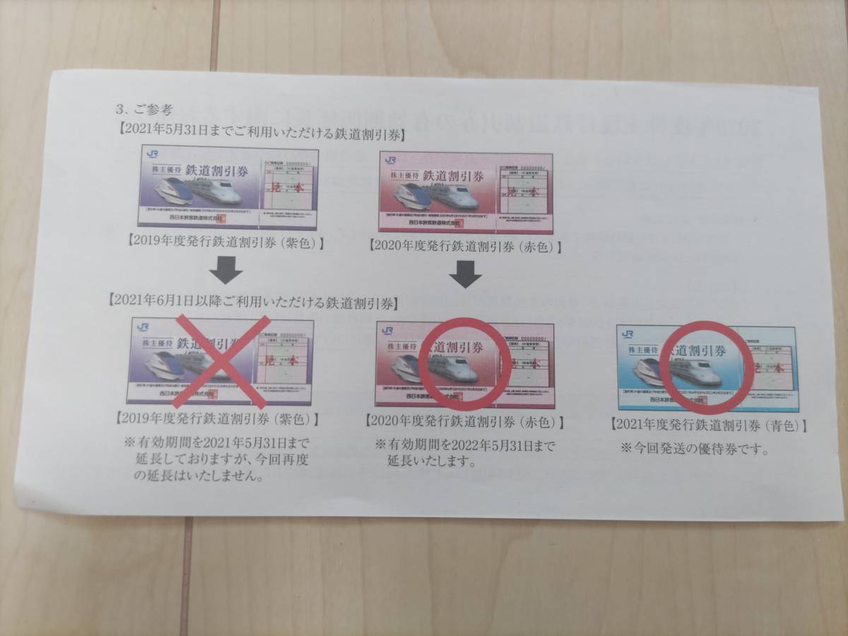 JR西日本 株主優待 株主優待割引券 2枚 有効期限:2022/5/31 西日本旅客 