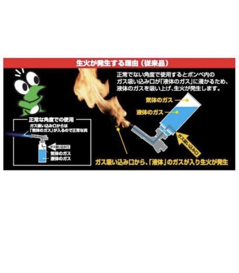 新富士バーナー パワートーチ ガスバーナー 日本製 炙り調理 溶接 火力調節 火口径:22mm 小型 ブラック RZ-730SBK_画像4