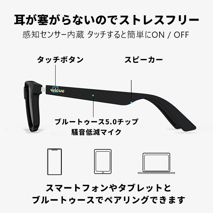 新品 0.1秒 瞬間 調光 サングラス VR-3001 Bluetooth 偏光調光 ブルートゥース イヤホン vr3001 wicue 自動調光 液晶レンズ_画像5