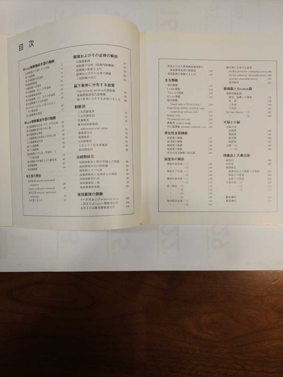 臨床のための脳局所解剖学」宜保浩彦、外間政信、大沢道彦、小林 臨床のための脳局所解剖学」宜保浩彦、外間政信、大沢道彦、小林