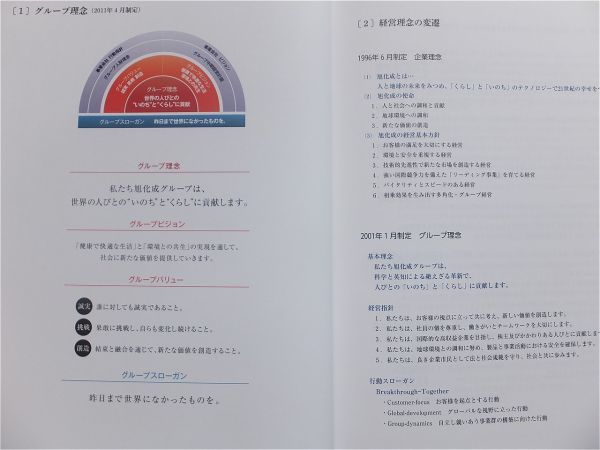 ■『旭化成１００年史 ２００１－２０２０』社史　記念誌　本編＋資料編＋「旭化成８０年史」入りＤＶＤ付き　完揃　２０２２年　非売品_画像8