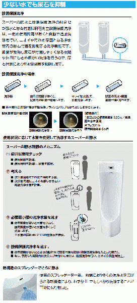 LIXIL*INAX ( Lixil *inaks) sensor solid shape stole urinal ak Energie specification wall hanging shape U-A51MP