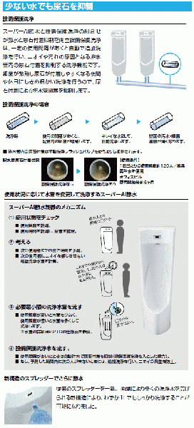 LIXIL*INAX sensor solid shape stole urinal ak Energie specification floor . shape U-A31MP
