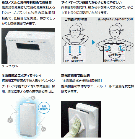 LIXIL・INAX ハンドドライヤー スピードジェット KS-570AH/W