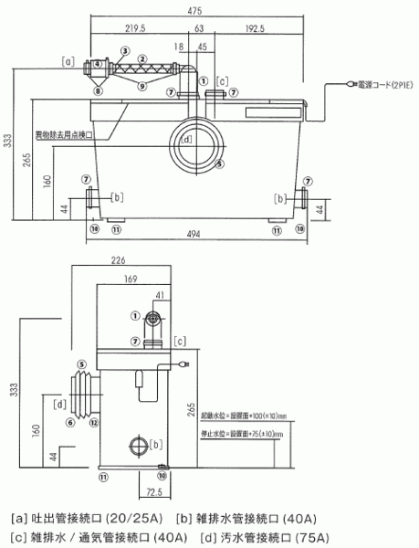 SFA 排水圧送粉砕ポンプ SANI ACCESS サニアクセス3 SAC3-100 送料無料 SFA 排水用圧送粉砕ポンプ サニアクセス3