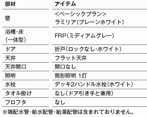 ログハウス等に 0816サイズのコンパクトなユニットバスルーム ログハウス等に 0816サイズのコンパクトなユニットバスルーム