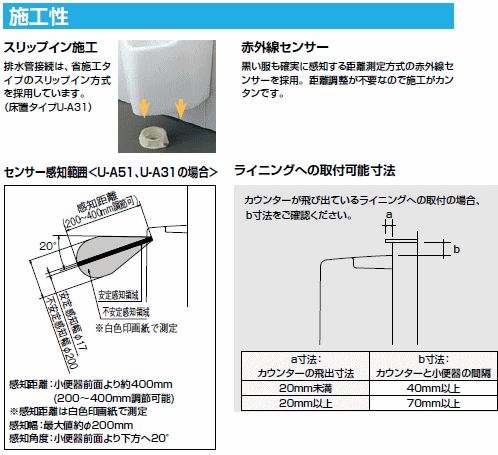 LIXIL*INAX sensor solid shape stole urinal ak Energie specification floor . shape U-A31MP