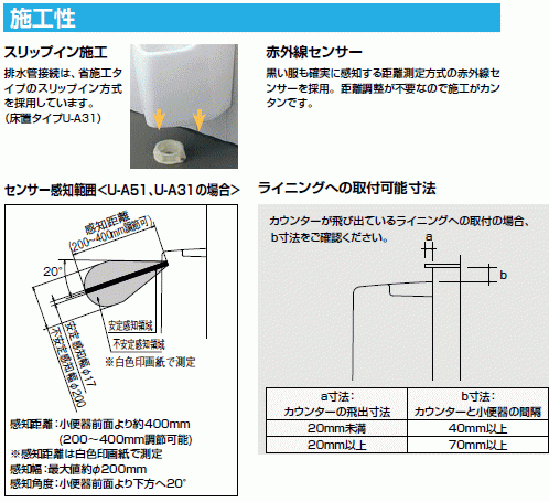 LIXIL・INAX　センサー一体形ストール小便器　【100V仕様】　床置形　U-A31AP_画像5