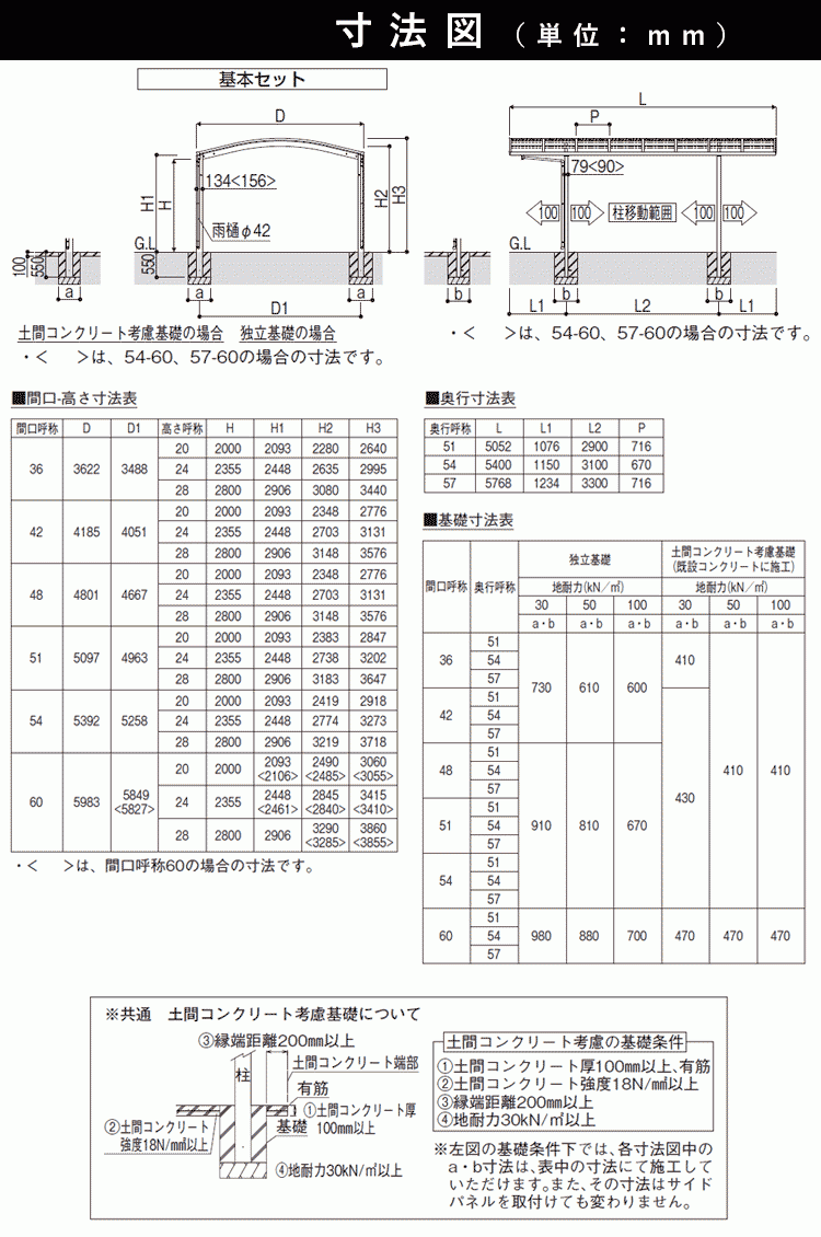 カーポート 2台用 YKK アリュースツイン 間口4.8m×奥行5.1m 51-48 600タイプ H28 ポリカ屋根 基本_画像2