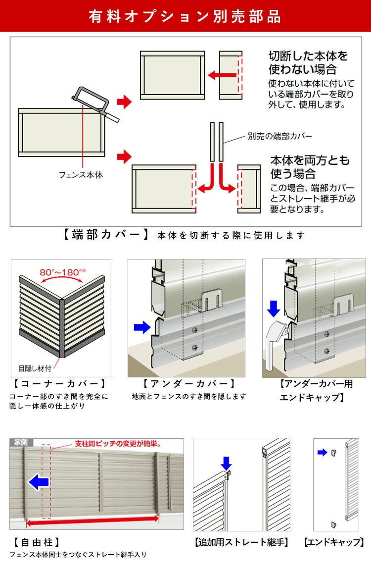 フェンス 目隠しDIY アルミ 縦スリットフェンス T120 本体_画像5