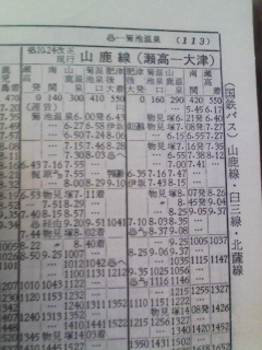 最大90％オフ - 特価 セール 昭和49年3月号 九州旅行案内社[綜合時間表]鉄道/路線バス時刻表 鉄道 時刻表