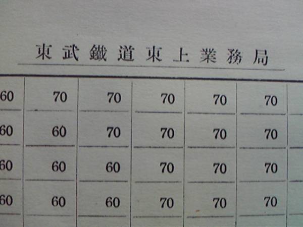 昭和25年東武鉄道東武東上線[営業粁程及旅客運賃表(三等)]旧駅名