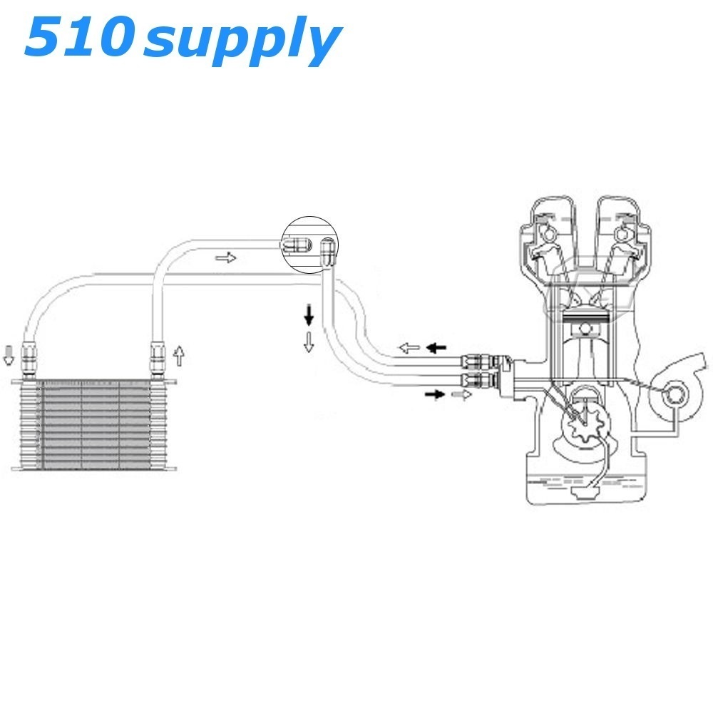 オイルクーラー HCR32 ECR33 ER34 スカイライン 16段 汎用 エレメント移設タイプ ブルー RB20DET RB25DET CSKS_画像3