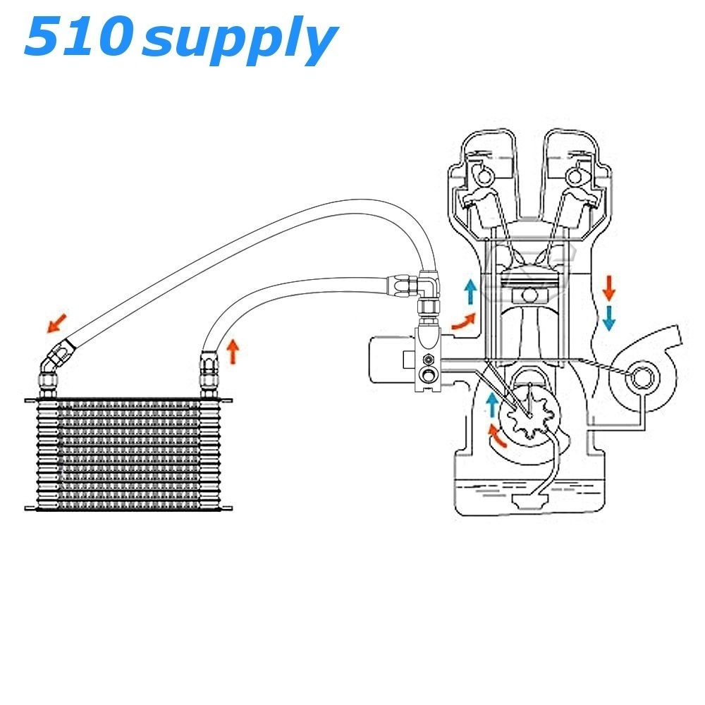 オイルクーラー アルテッツァ SXE10 16段 汎用 type1 ブラック 3S-GE CSKS_画像4