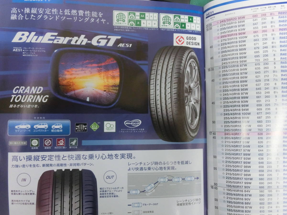 205/60R16.４本セット新品/未使用　ヨコハマ205/60R16ブル－アースGTノア.ボクシー.セレナ.ステップワゴン　ウエットA.転がり抵抗AA_画像2