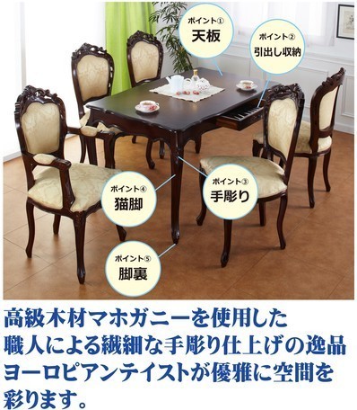 説明文熟読お願いします 特価! アンティーク調 木彫りの 説明文熟読お願いします 特価! アンティーク調 木彫りの