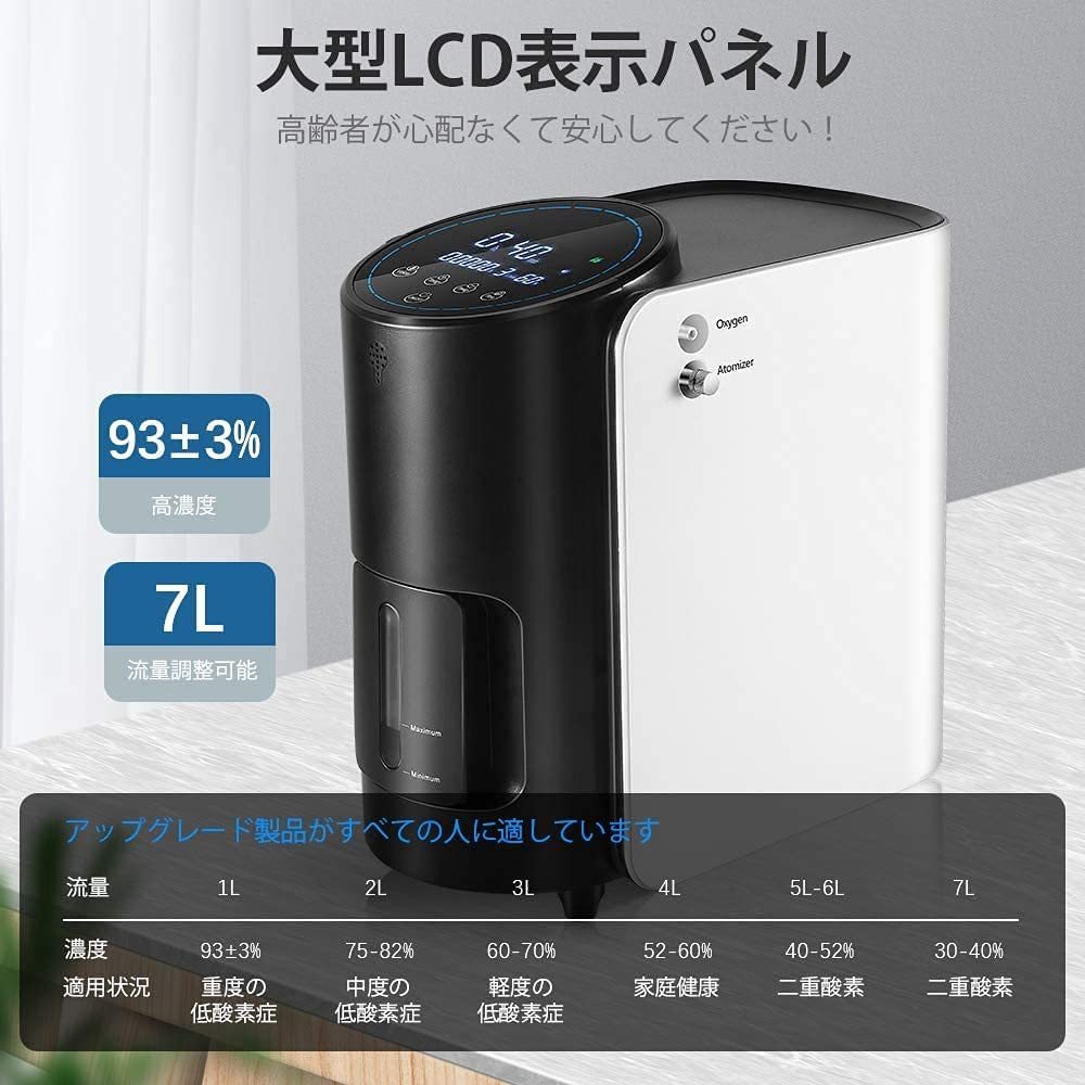 送料無料 未使用 酸素発生濃縮器 家庭用酸素吸入器 JY-101 酸素 送料無料 未使用 酸素発生濃縮器 家庭用酸素吸入器 JY-101 酸素