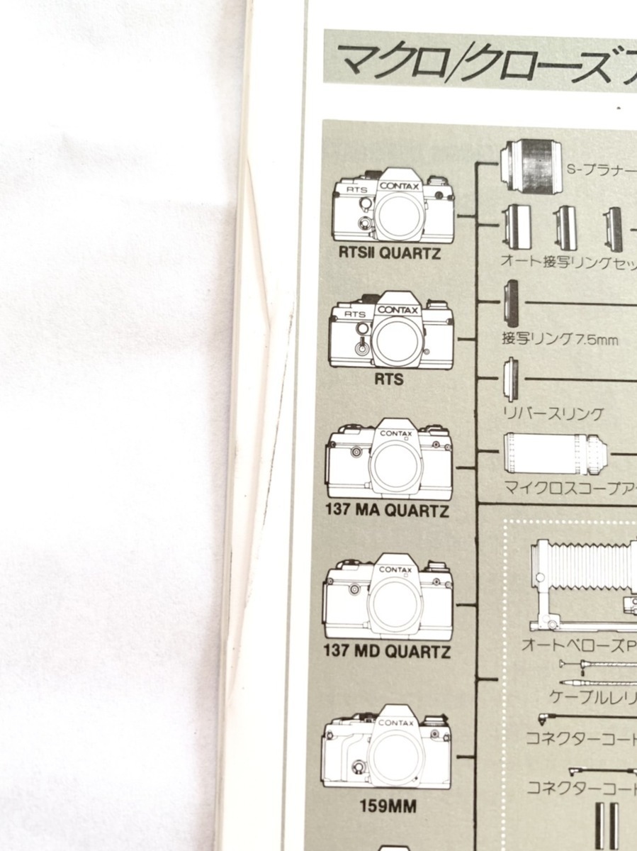 * catalog Contax real time system Kyocera CONTAX T0055