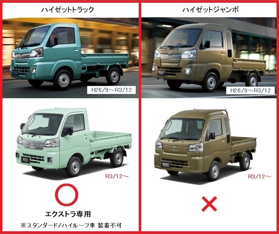 ☆軽トラ 荷台あおりアルミ縞板インナーカバー 3方SET ハイゼット