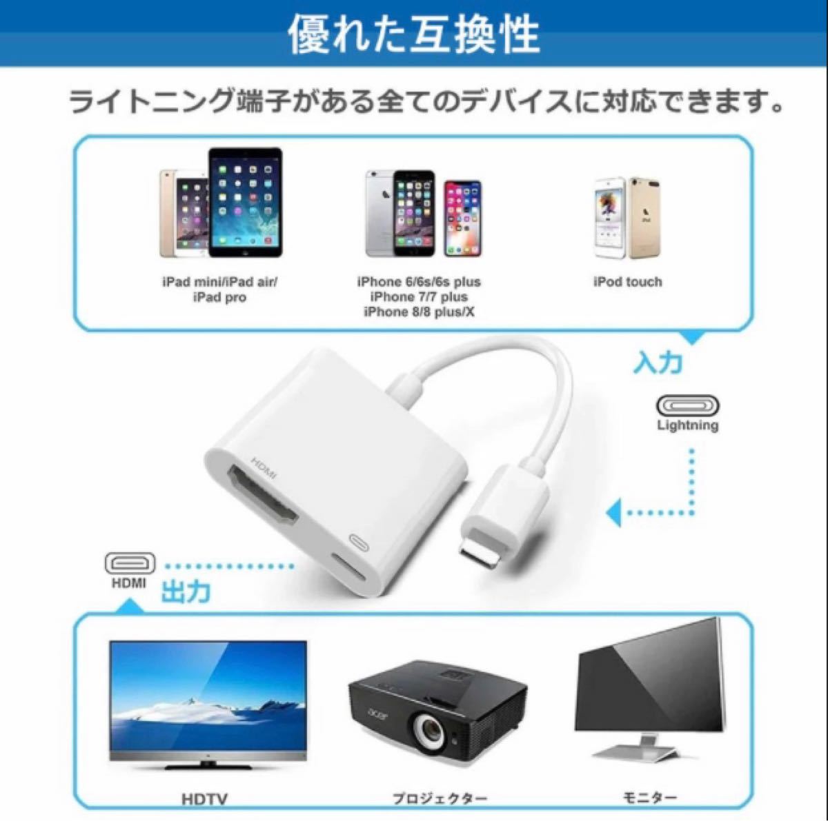 給電不要 Lightning Digital アダプタ iPhone HDMI 変換アダプタ 高品質 音声同期出力 IOS14対応