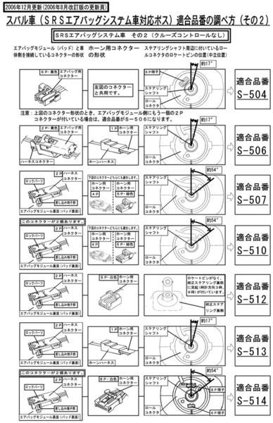 ハンドルボス 大恵 ステアリングボス サンバー TT 系 エアバック対応 ボス 保安基準適合品 車検対応 日本製 S-506_画像5