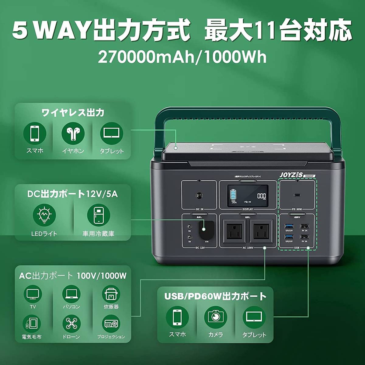 Joyzis ポータブル電源 810810.co.jp