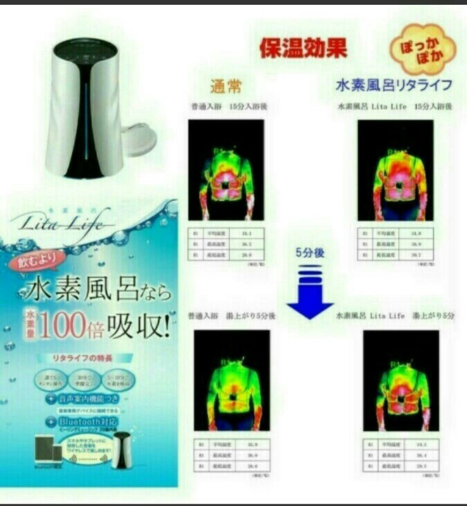 ○人気ブラドン○ ryo様専用出品 水素風呂リタライフ*Ver.2* 新品未