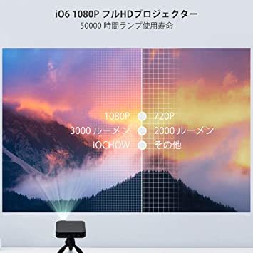 iOCHOW プロジェクター 小型 家庭用プロジェクター 投影機:DLP 3000
