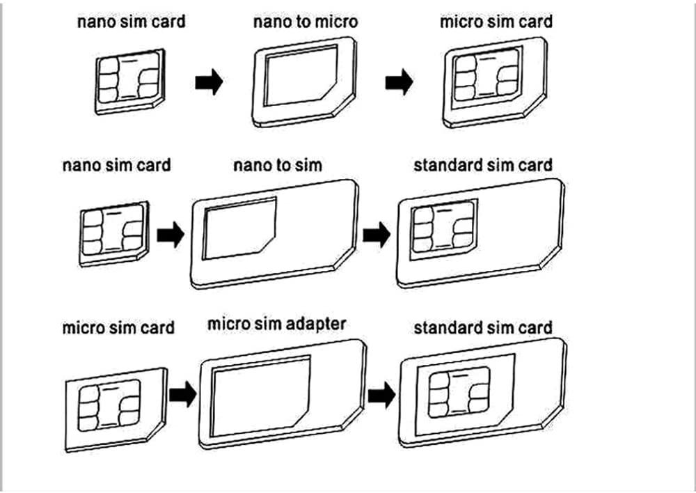 NOOSY nano micro SIM 変換アダプター ナノシム マイクロ Android Apple アイフォン iPhone_画像4
