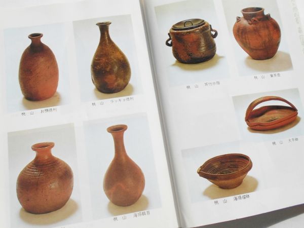 室内搬入設置無料 窯印あるいは陶工印のある壺 古道具 古美術