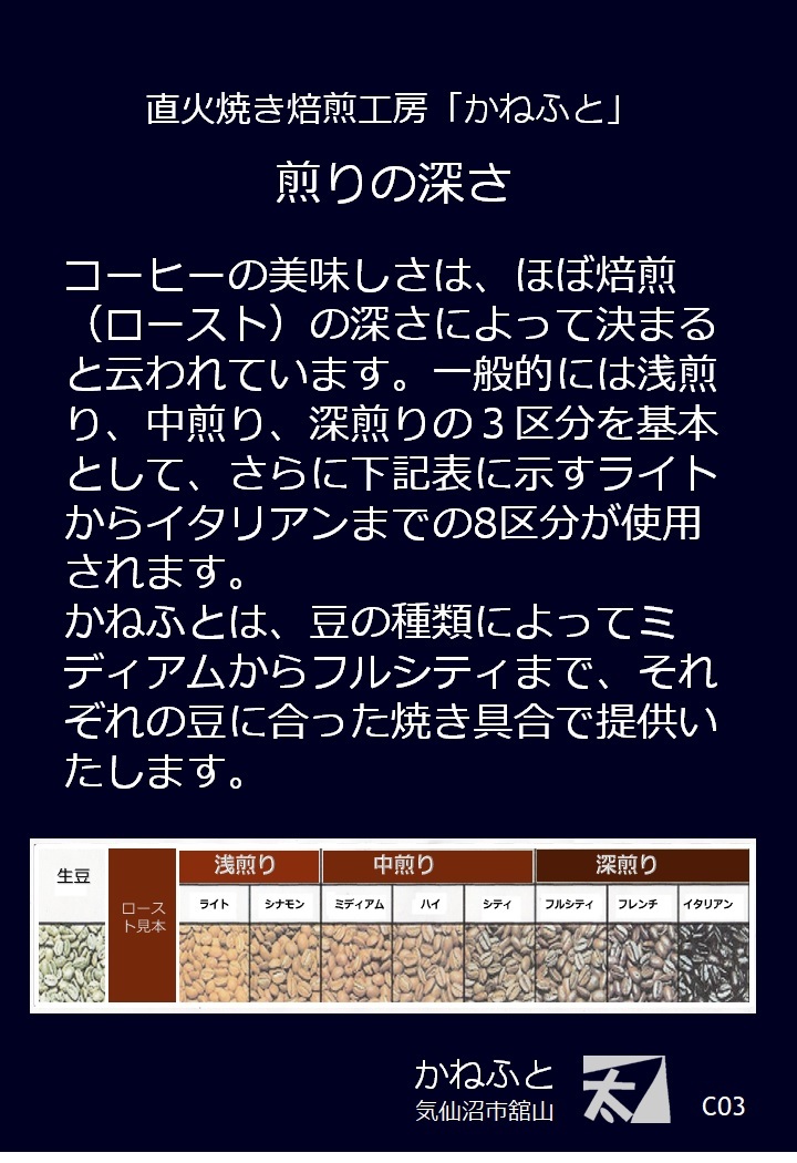 C15【キリマンジャロ+モカレケンプティ】200g+200g=計400g【直火で丁寧に焼く】深い香りのままアルミバッグに入れてお届け お買得2200円_画像4