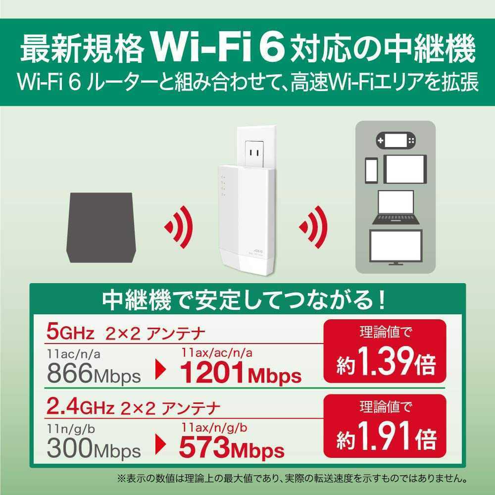【美品　送料無料】 Wi-Fi6　バッファロー Wi-Fi中継器 (11ax)対応 コンセントモデル 無線LAN 中継機 WEX-1800AX4