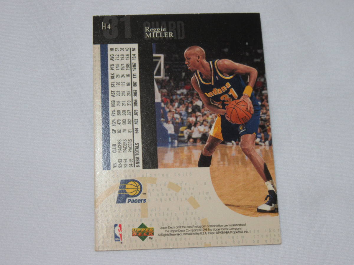 REGGIE MILLER　レジー・ミラー　1995　UPPER DECK 　希少　ホログラムカード　ペイサーズ_画像9