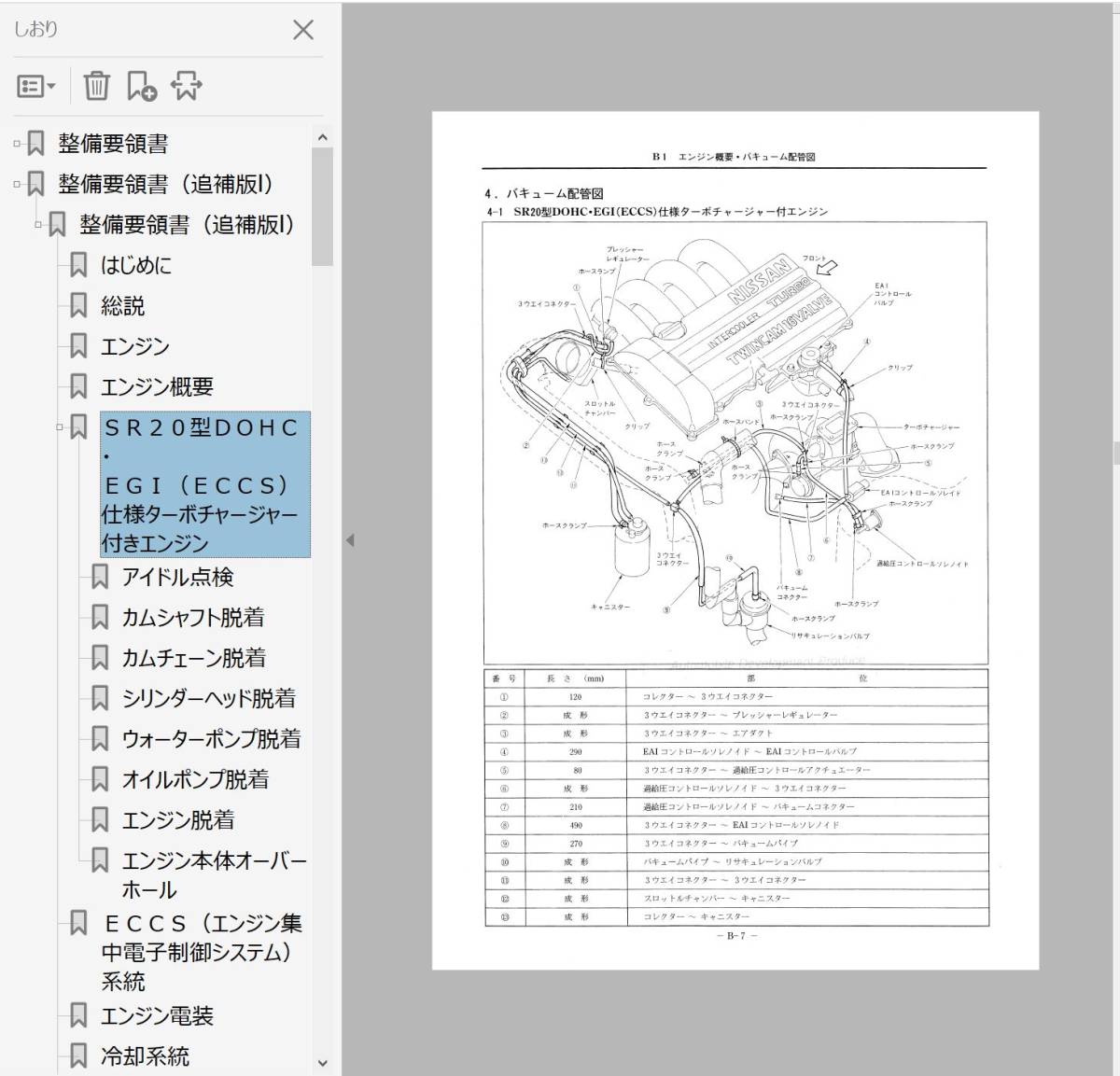 Yahoo!オークション - 180SX 合冊版 整備要領書 配線図集 車体 Yahoo!オークション - 180SX 合冊版 整備要領書 配線図集 車体