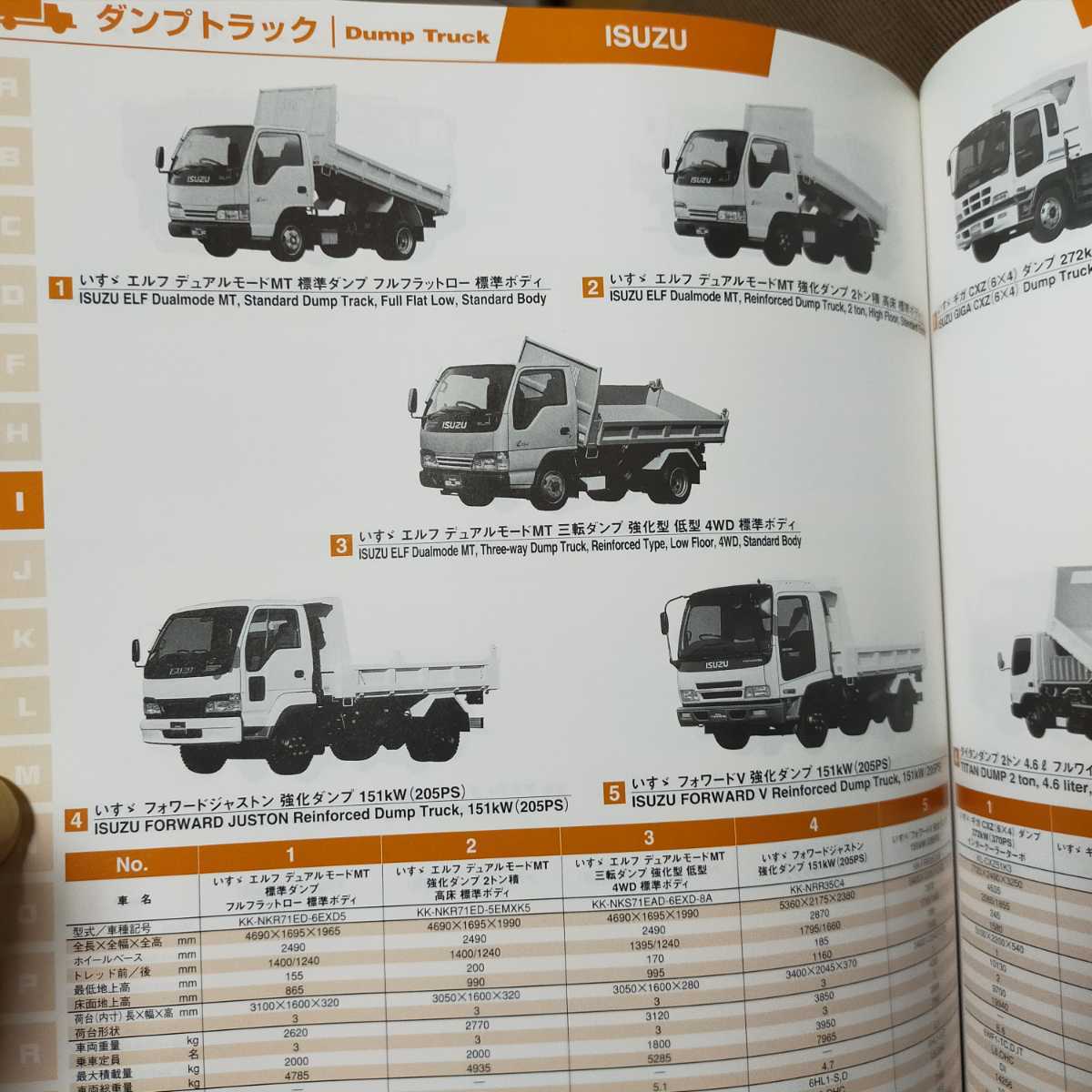 自動車ガイドブック2001-2002 東京モーターショー_画像8