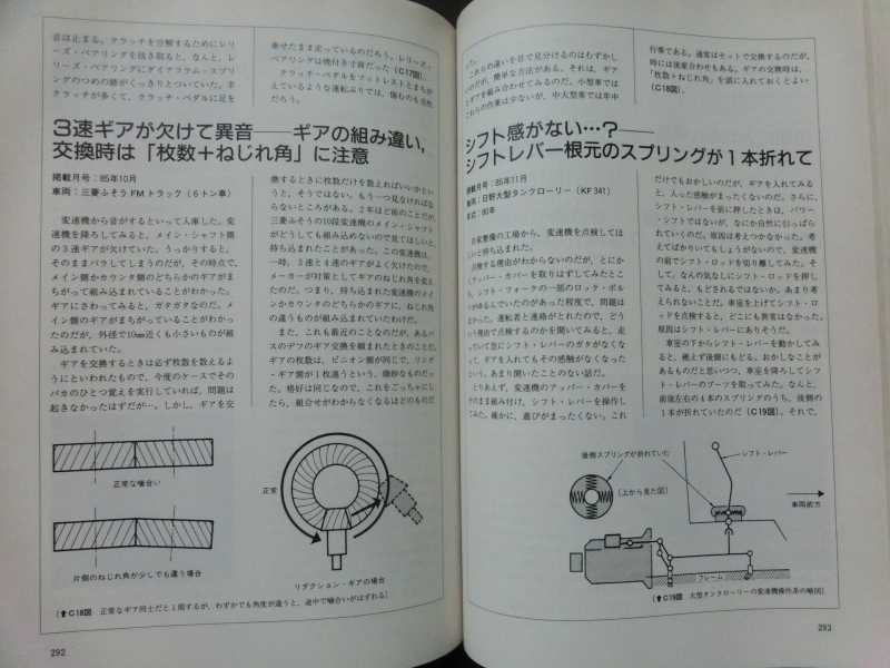 ☆『自動車工学　整備日誌アラカルト　1994年1月　臨時増刊　No.1　保存版 1983～ 1986』 旧車 メンテナンス_画像7