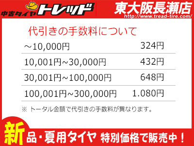 ◆新品サマータイヤ◆ケンダ(KENDA) KAISER KR20 235/40R17 90V 【正規品】送料・総額が安い！★4本セット売り ★スポーツ系タイヤ_代引き手数料