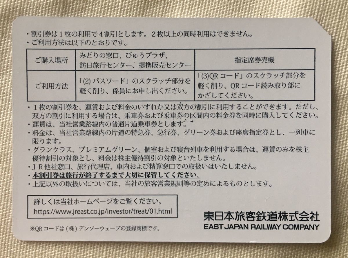 JR東日本 株主優待割引券 ６枚セット 期限5月末 番号ナビ連絡可能 すぐ発送 ネコポス送料無料 カード_画像2