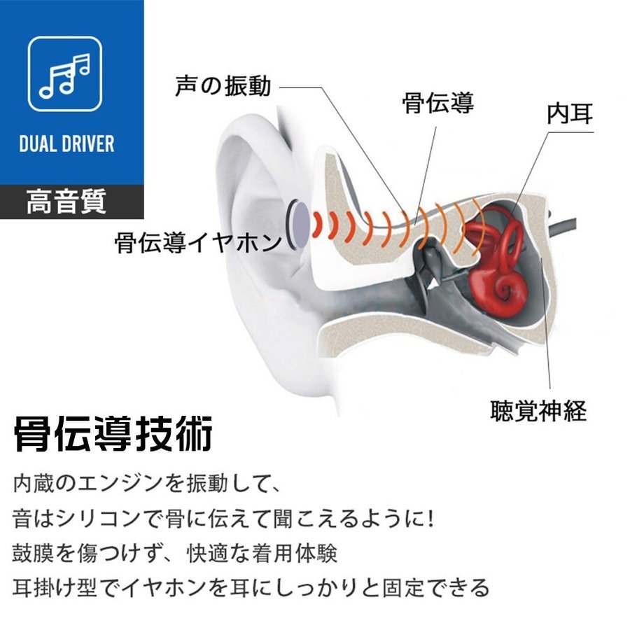 1円~送料無料！ワイヤレスイヤホン ブルートゥース 骨伝導 bluetooth5.0 イヤホン 片耳 iPhone android スマホ対応 高音質 耳かけ型_画像6