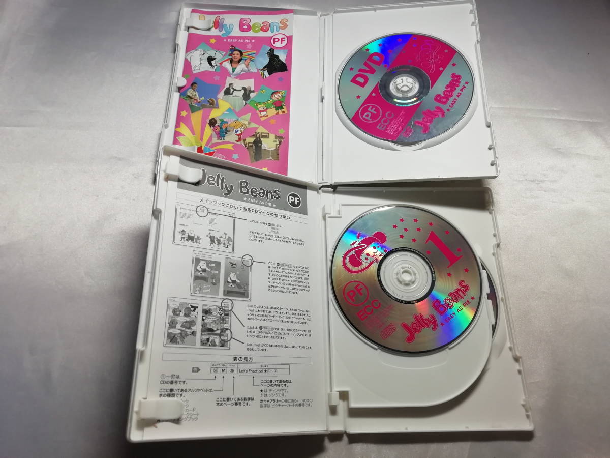 【中古品】 Jelly Beans ECC PF EASY AS PIE DVD/CDセット_画像3
