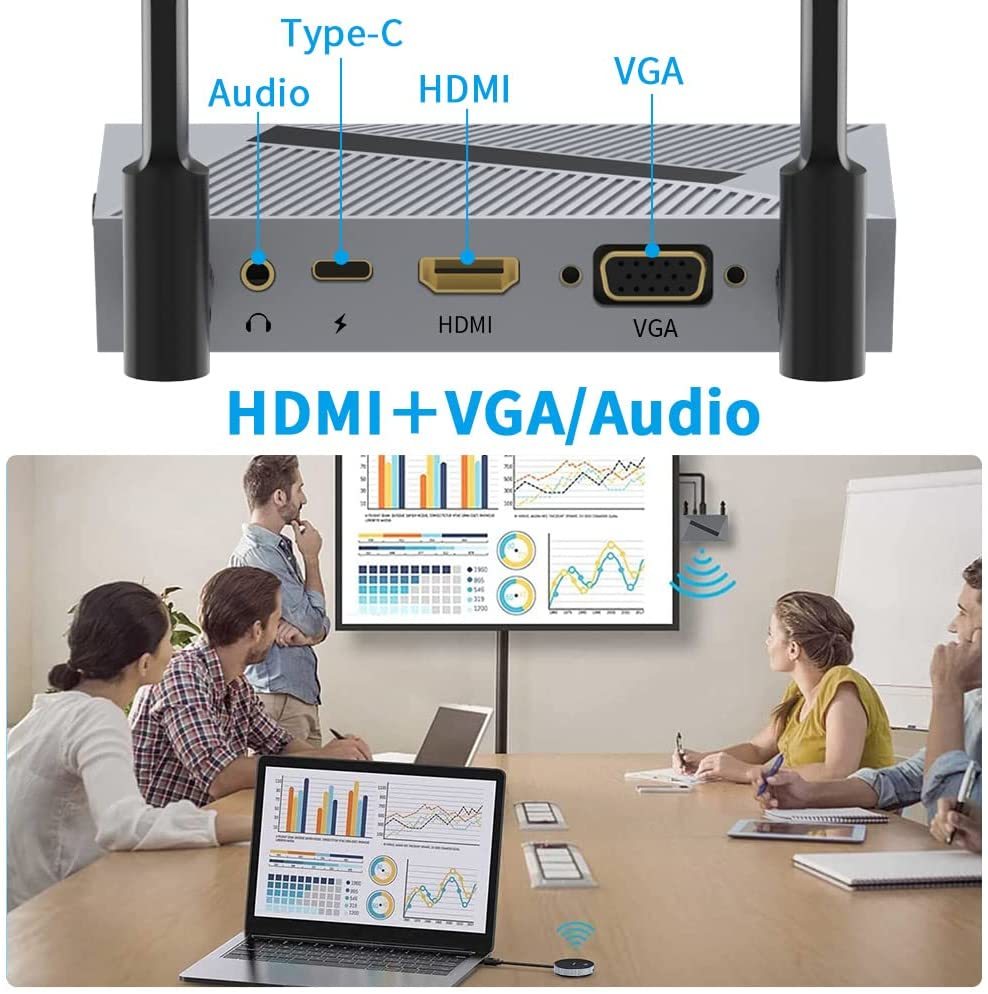 ワイヤレス HDMI トランスミッター レシーバー ワイヤレスHDMI送受信機