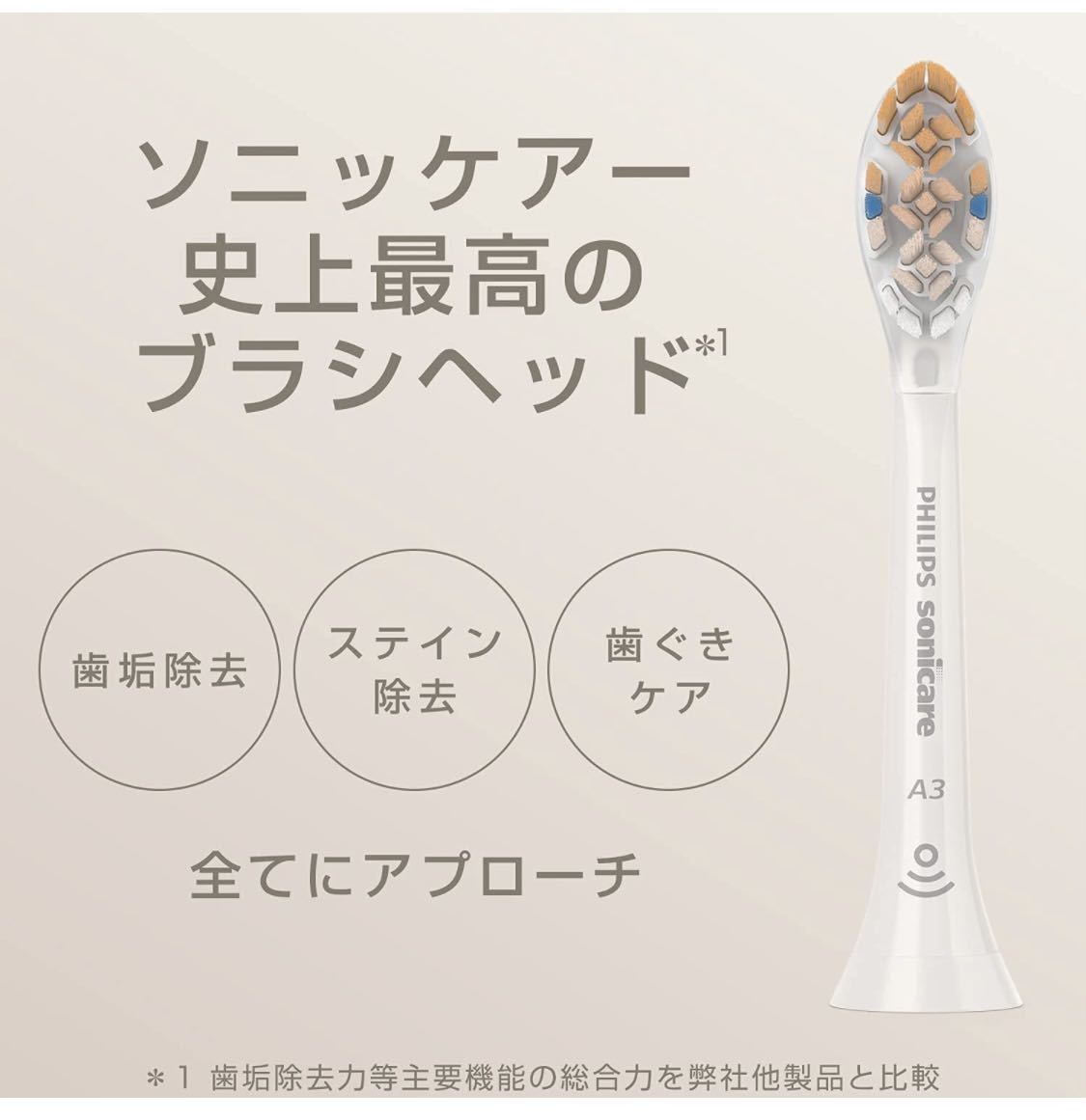 お見舞い 送料無料 新品未開封 PHILIPS フィリップス ソニッケアー