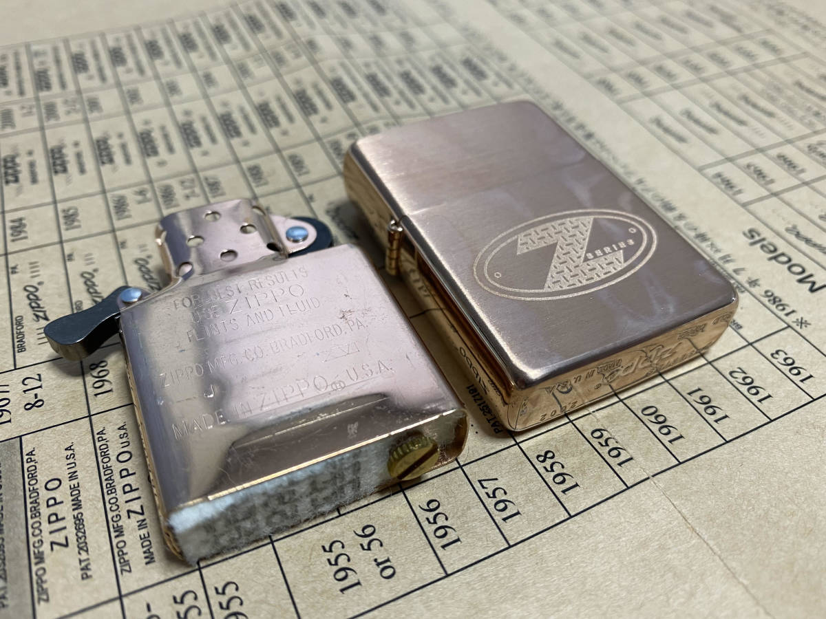 2002 ZIPPO SOLID COPPERソリッドカッパー 純銅 Z-Series A 全世界