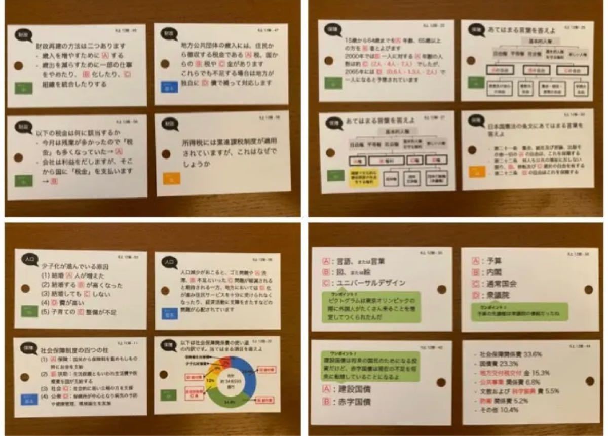 中学受験)社会 暗記カード 予シリ 6年上 4個セット【第10-13回 中学受験)社会 暗記カード 予シリ 6年上 4個セット【第10-13回