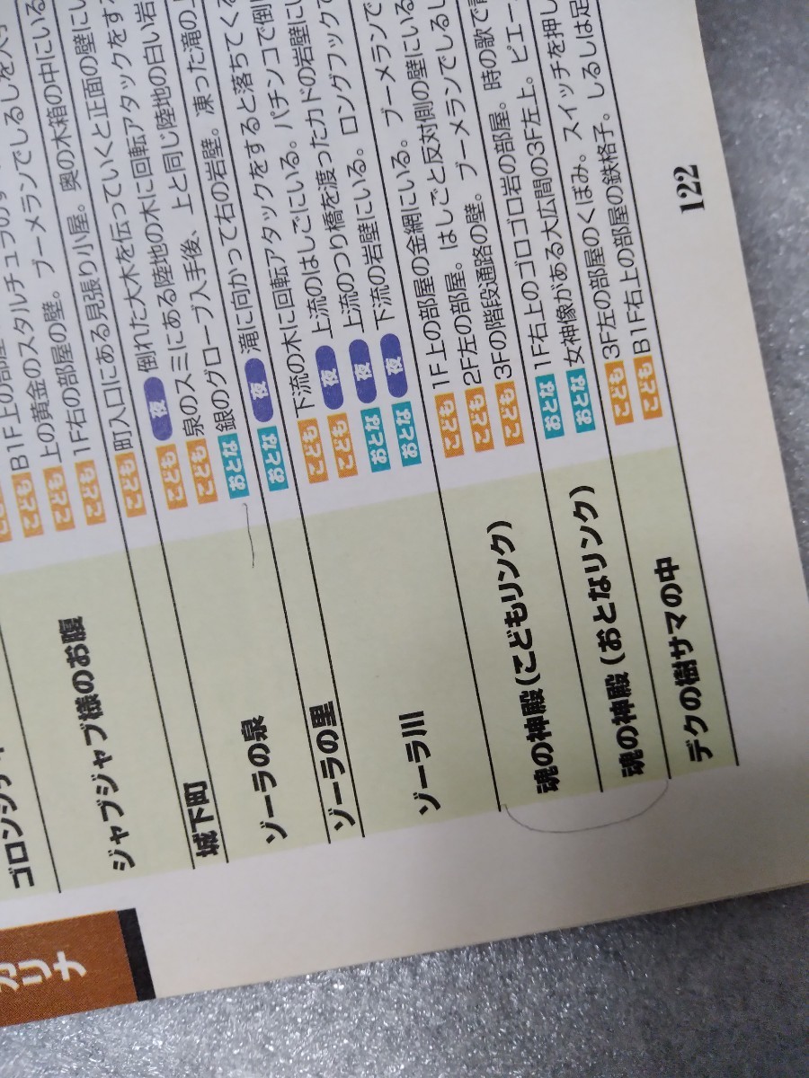 GC攻略本 ゼルダコレクション 完全攻略ガイド 全部入り ニンテンドードリーム付録 リンクの冒険 ムジュラの仮面 時のオカリナ